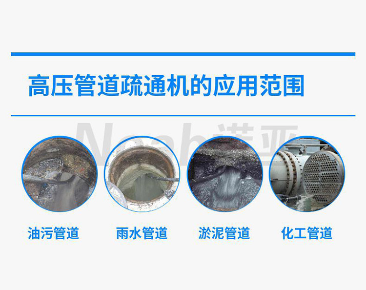 钢厂高压清洗机应用领域